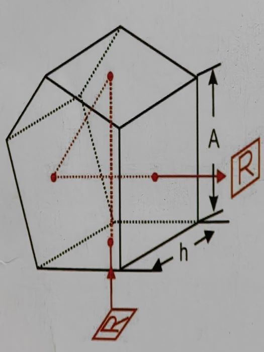 Prisma kaca optik yang dapat disesuaikan Prisma pentagonal untuk sistem penglihatan gambar
